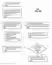Fig. 04 - Method and apparatus for managing advertisements using social media data