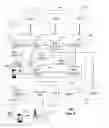 Fig. 06 - Method and apparatus for managing advertisements using social media data