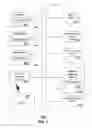 Fig. 08 - Method and apparatus for managing advertisements using social media data