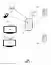 Fig. 05 - Apparatus and method for managing marketing