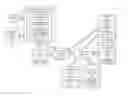 Fig. 01 - ADAPTIVE WATERMARKING FOR STREAMING DATA
