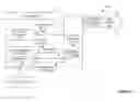 Fig. 05 - ADAPTIVE WATERMARKING FOR STREAMING DATA