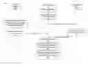 Fig. 01 - Media content matching and indexing