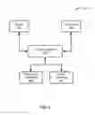 Fig. 06 - System and method for enhanced video image recognition using motion sensors