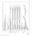 Fig. 08 - Determining a region of interest on the basis of a HEVC-tiled video stream
