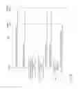 Fig. 14 - Determining a region of interest on the basis of a HEVC-tiled video stream