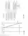 Fig. 16 - Determining a region of interest on the basis of a HEVC-tiled video stream