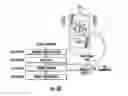 Fig. 06 - Process interface including wireless multi-loop single hop device