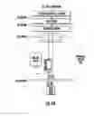 Fig. 07 - Process interface including wireless multi-loop single hop device