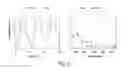Fig. 05 - Flexible, shapeable free-form electrostatic speakers