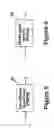 Fig. 06 - Method and apparatus to evaluate audio equipment for dynamic distortions and or differential phase and or frequency modulation effects