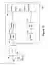 Fig. 15 - Method and apparatus to evaluate audio equipment for dynamic distortions and or differential phase and or frequency modulation effects