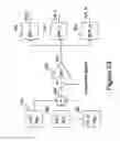 Fig. 24 - Method and apparatus to evaluate audio equipment for dynamic distortions and or differential phase and or frequency modulation effects
