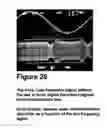 Fig. 27 - Method and apparatus to evaluate audio equipment for dynamic distortions and or differential phase and or frequency modulation effects