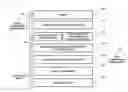 Fig. 03 - Method and apparatus for resolving Bluetooth compatibility problem