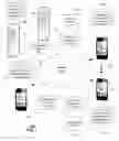 Fig. 02 - Method for managing device configurations using configuration templates