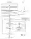 Fig. 06 - Personalized entity repository