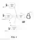 Fig. 02 - Method and apparatus for M2M device subscription