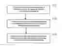 Fig. 01 - VOICE DATA TRANSMISSION PROCESSING METHOD, TERMINAL AND COMPUTER STORAGE MEDIUM