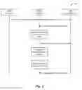 Fig. 06 - System and method for geofencing