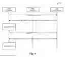Fig. 07 - System and method for geofencing