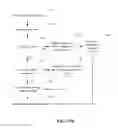 Fig. 12 - Location context, supplemental information, and suggestions for meeting locations