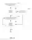 Fig. 14 - Location context, supplemental information, and suggestions for meeting locations