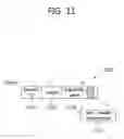 Fig. 12 - METHOD FOR TRANSMITTING AND RECEIVING A FRAME IN A WIRELESS LAN SYSTEM, AND APPARATUS FOR SUPPORTING THE METHOD