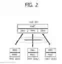 Fig. 03 - Space division multiple access for wireless LAN, and channel estimation for the same