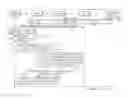 Fig. 01 - Method and apparatus for synchronizing mobile station media flows during a collaborative session