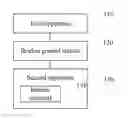 Fig. 01 - REMOTE WAKING METHOD AND SYSTEM