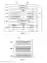 Fig. 02 - Detecting resource access