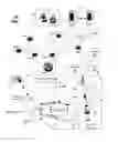 Fig. 02 - Method and apparatus for delivery of application services