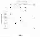 Fig. 04 - Apparatus and methods for selecting services of mobile network operators