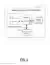 Fig. 03 - System, method, apparatus, and computer program product for providing mobile device support services