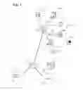 Fig. 02 - METHOD AND SYSTEM OF SECURED DIRECT LINK SET-UP (DLS) FOR WIRELESS NETWORKS