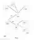Fig. 08 - WIRELESS NODES WITH SECURITY KEY