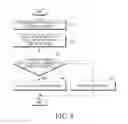 Fig. 05 - Electronic device and method for executing application or service