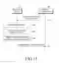 Fig. 19 - Electronic device and method for executing application or service