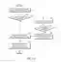 Fig. 22 - Electronic device and method for executing application or service