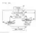 Fig. 19 - Electronic apparatus, method for authenticating the same, and recording medium