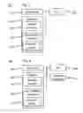 Fig. 03 - Exception handling in cellular authentication