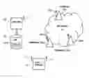 Fig. 01 - METHOD FOR RECOVERY OF AN AUTHENTICATION CODE REQUIRED BY A CONTROL TERMINAL AND CORRESPONDING SYSTEM