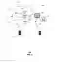 Fig. 04 - System and method for unified authentication in communication networks