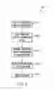 Fig. 05 - Contactless programming of subscriber identity modules