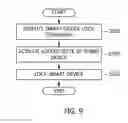 Fig. 08 - Apparatus and method for protecting data in flash memory based on unauthorized activity on smart device