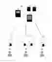 Fig. 01 - Mobile Security System