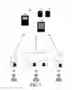 Fig. 02 - Mobile Security System