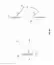 Fig. 09 - Spatial routing among microwave backhaul transceivers