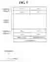 Fig. 06 - Method and user equipment for switching to dual connectivity in carrier aggregation